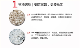 自吸式磁力泵三大特點一 自吸式磁力泵三大特點一